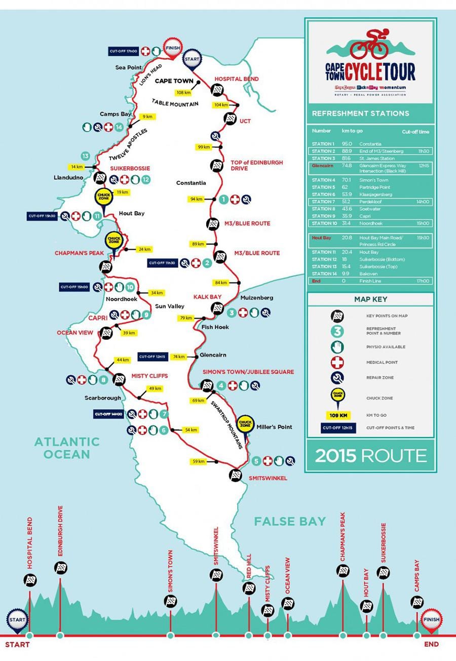 El cap de la Vila en bicicleta mapa